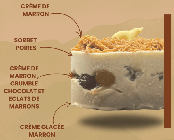 La bûche de papi